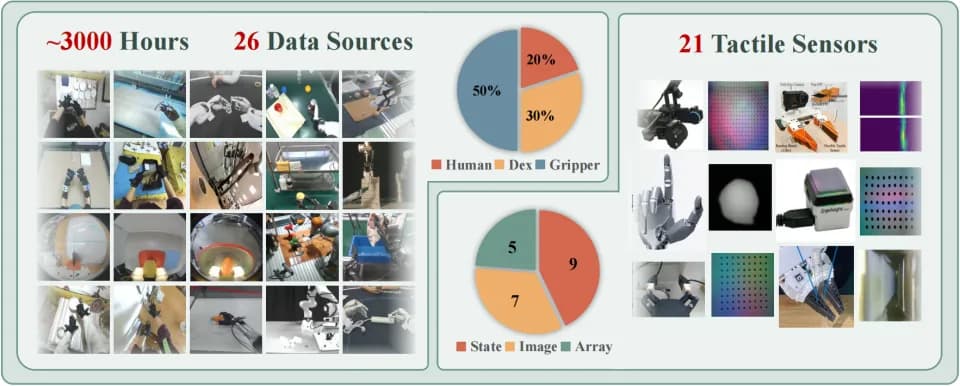 FTP-1 Dataset dataset sample.