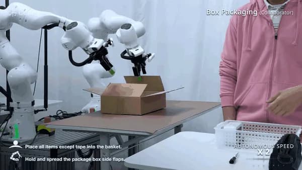 HABIT (Human Aware Behavior and Interaction Training dataset) dataset sample.