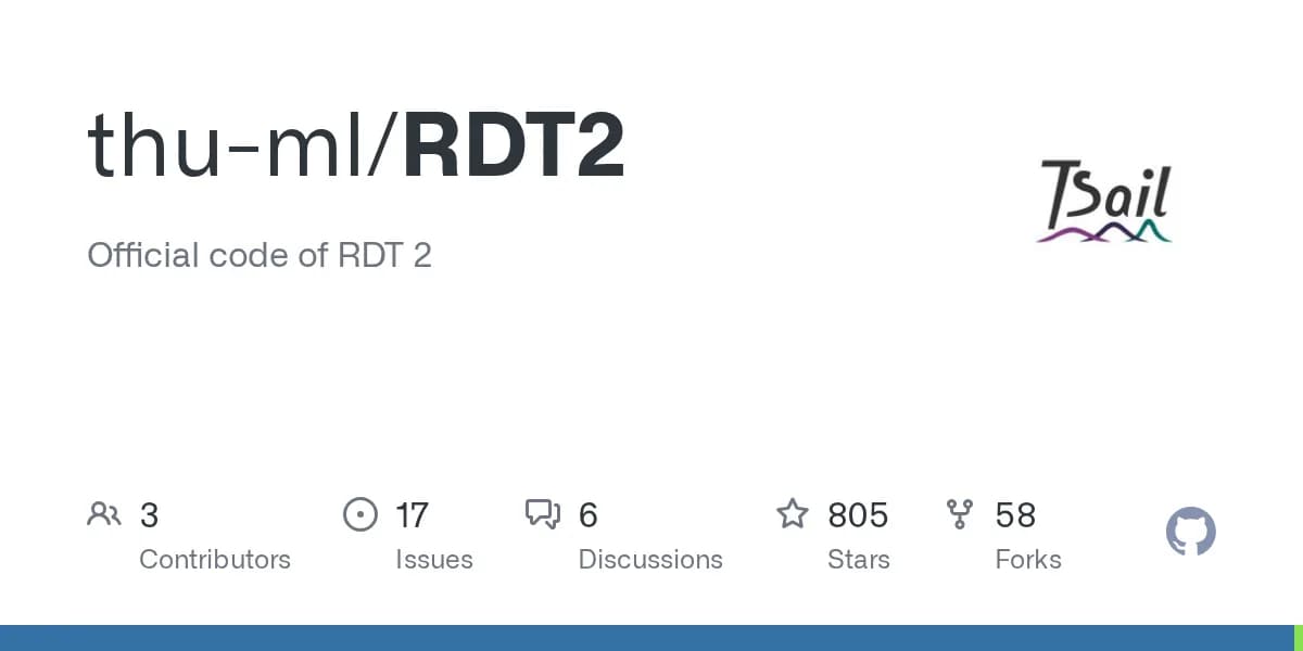 RDT2 official source preview.