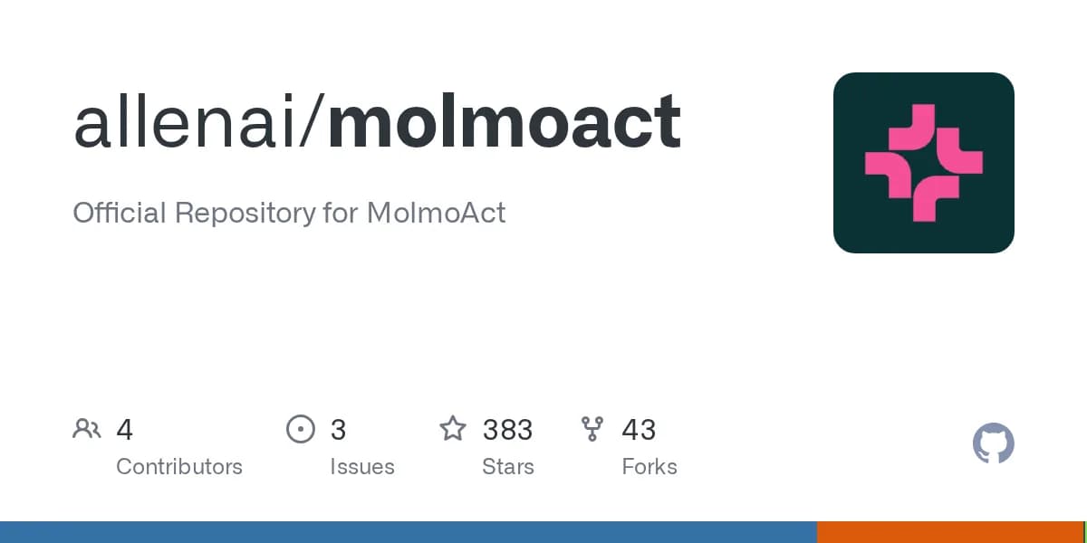 MolmoAct official GitHub repository card.