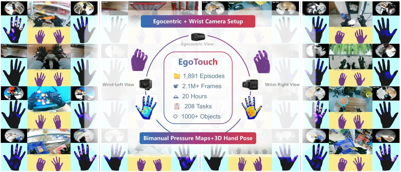 EgoTouch official source preview.