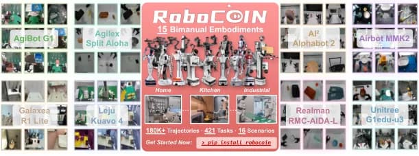 RoboCOIN official source preview.