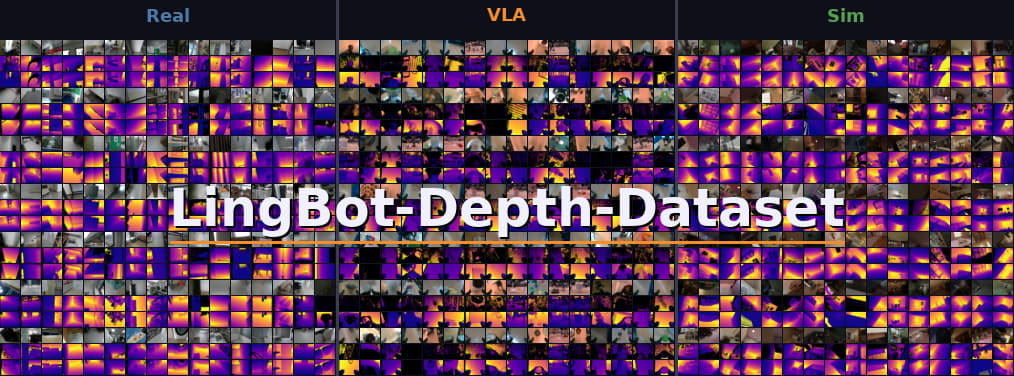 LingBot MDM Depth official teaser image from the Hugging Face repository.