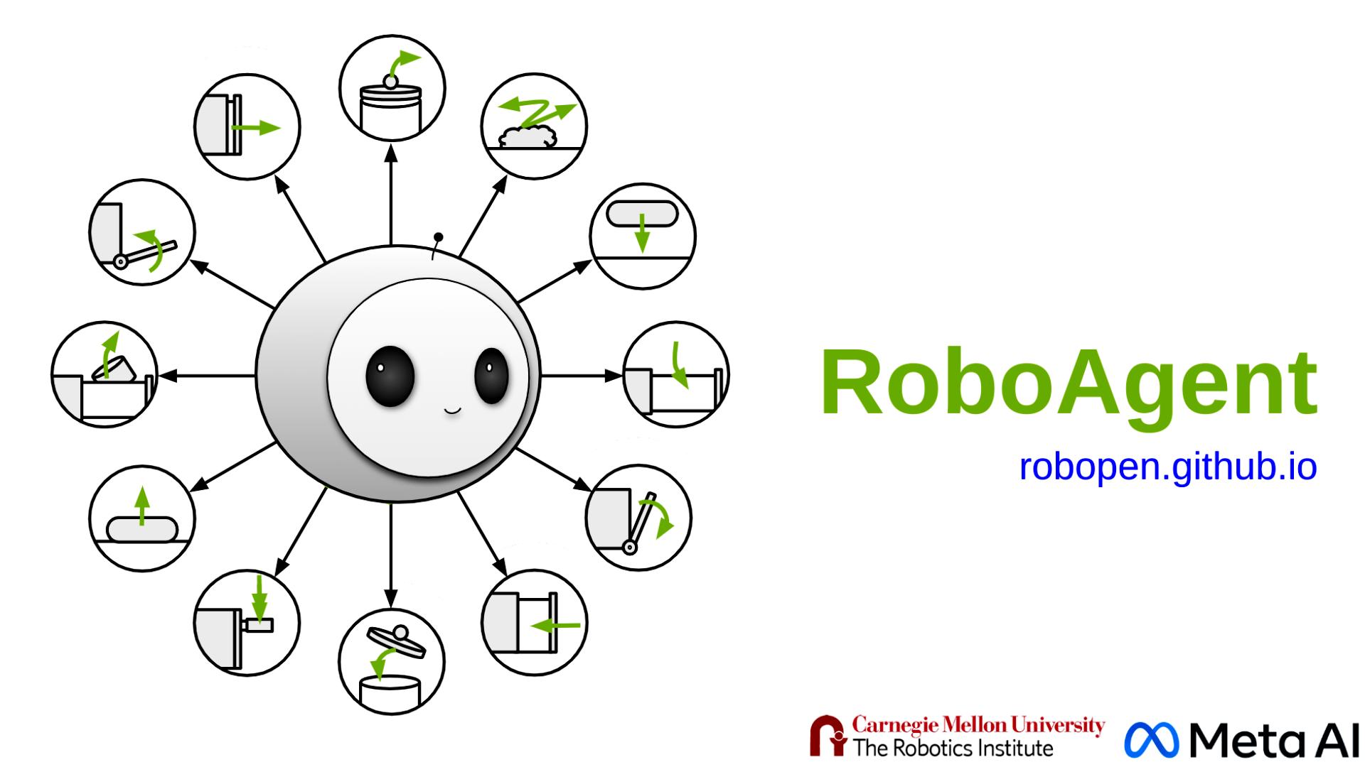 RoboSet official source preview.