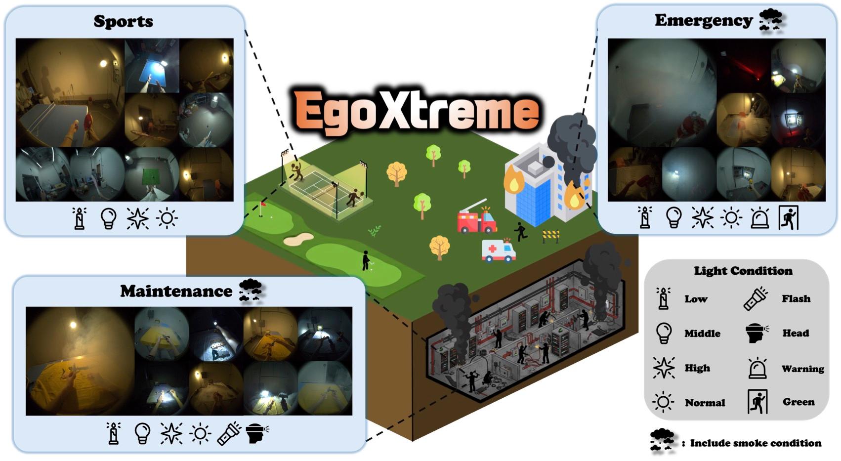 EgoXtreme official source preview.