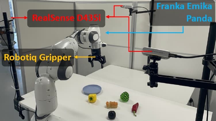RoboMIND official dataset setup showing a Franka robot collecting embodied demonstrations.